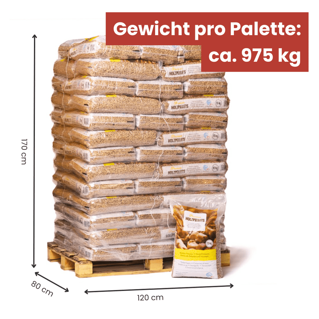 LKW-Ladung Premium-Holzpellets (Komplettladung)