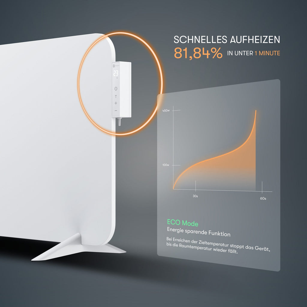 Heidenfeld 450W Smart-Elektroheizung mit App & WLAN (bis 10 m²)