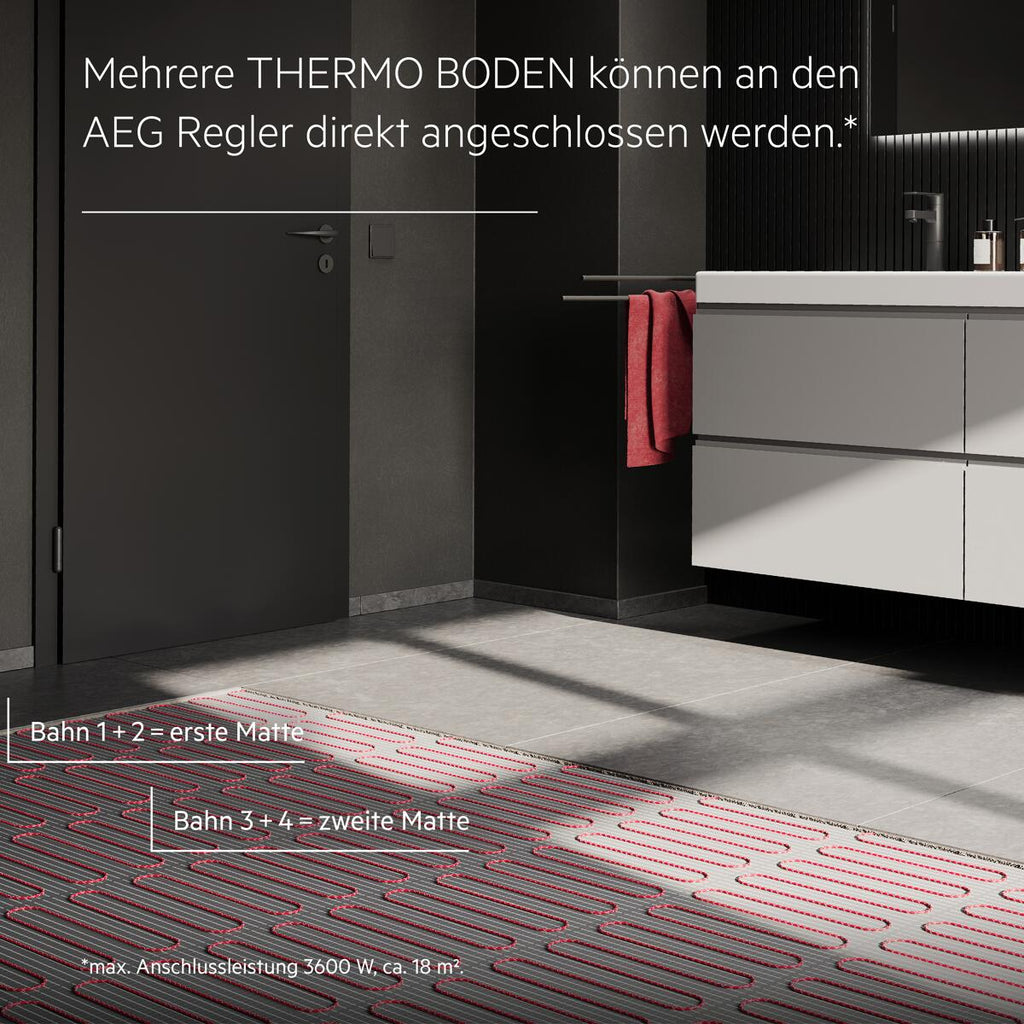 AEG Turbo Thermo Boden TBS TC 200/2 Set Plus (2 m², 400W)