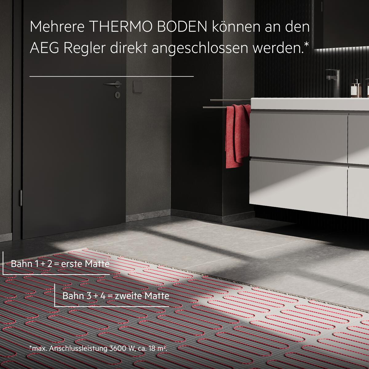 AEG Turbo Thermo Boden TBS TC 200/2 Set Plus (2 m², 400W)