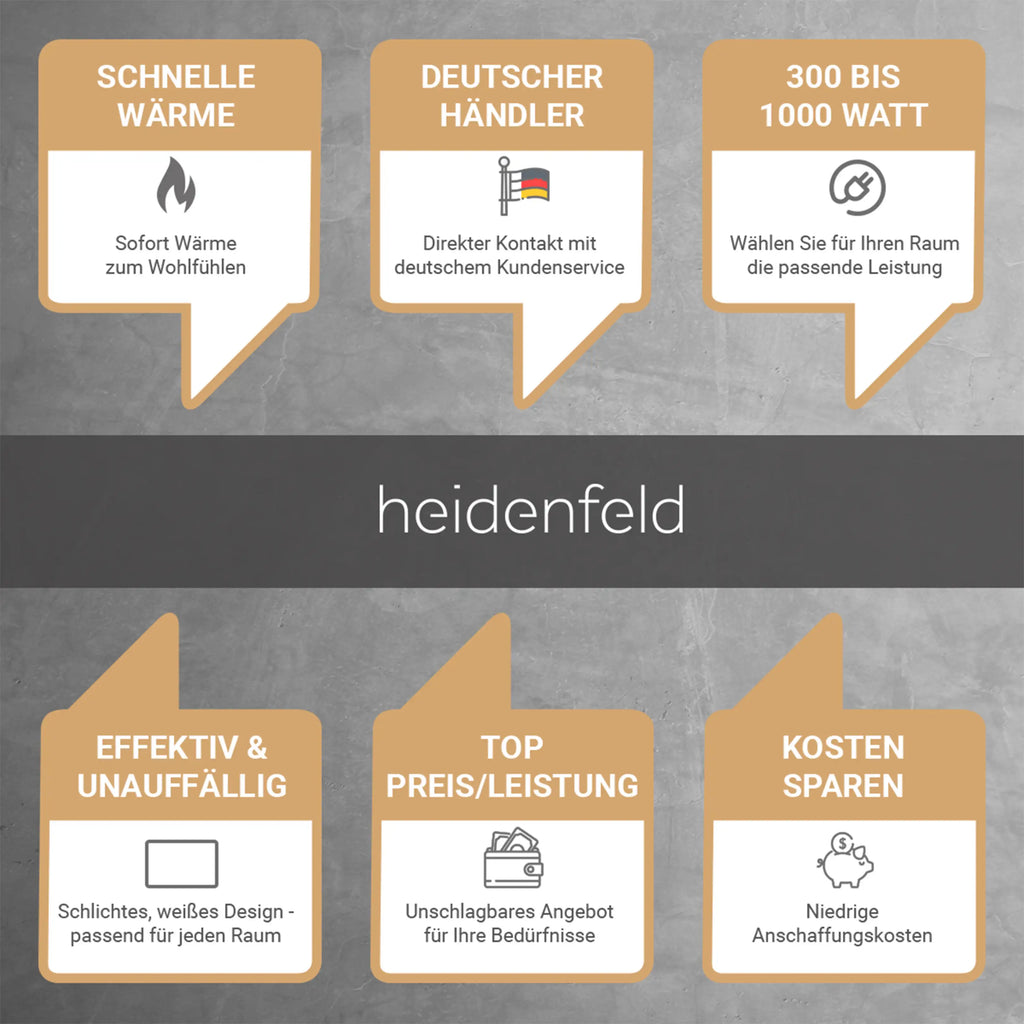 Heidenfeld HF-HP100-3 Infrarotheizung 1000W (bis 25 m²)