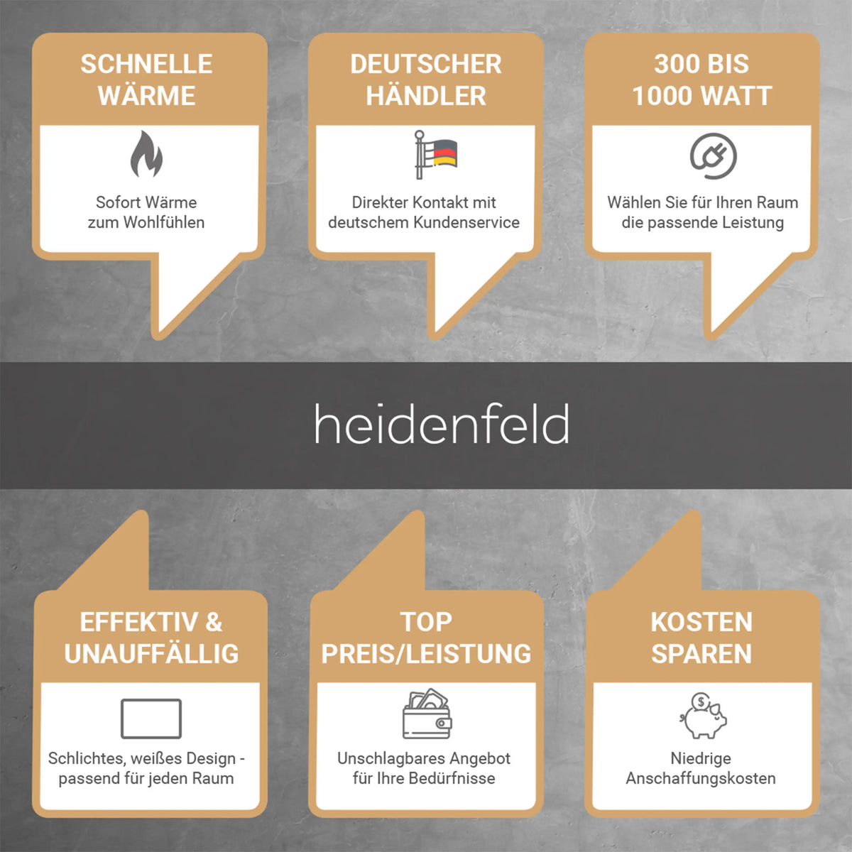 Heidenfeld HF-HP100-3 Infrarotheizung 1000W (bis 25 m²)