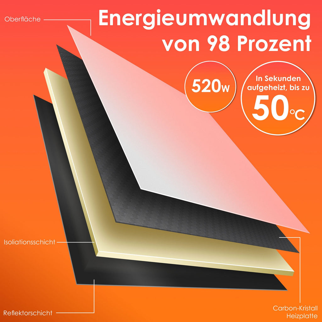 Kesser 2in1 Infrarotheizung mit Thermostat – Stand- & Wandgerät