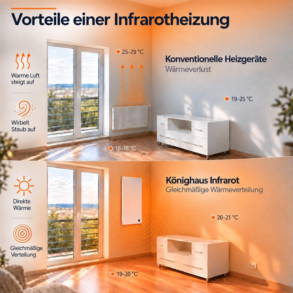 Könighaus Smart-Infrarotheizung 1000W mit App (14–26 m²)
