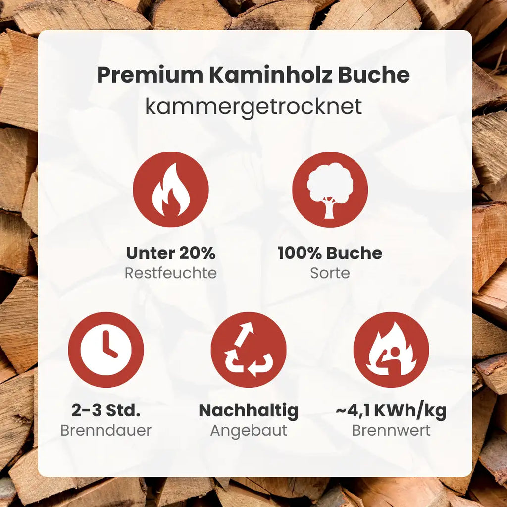 Vorteilspaket: Buchen-Kaminholz (4 Ster / Raummeter)