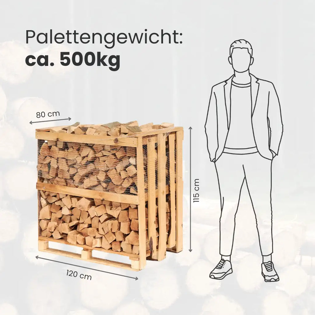 Vorteilspaket: Buchen-Kaminholz (4 Ster / Raummeter)