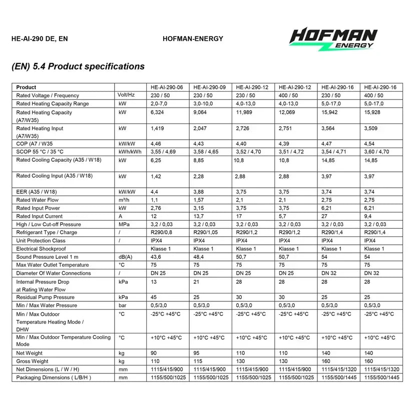 HOFMAN-ENERGY AVARMA 6,4 kW Luft-Wasser-Wärmepumpe Monoblock – R290, Inverter, 230V
